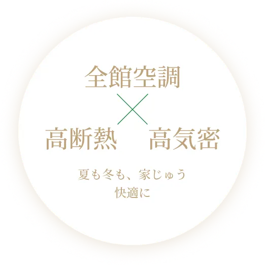 全館空調×高断熱高気密 夏も冬も、家じゅう快適に